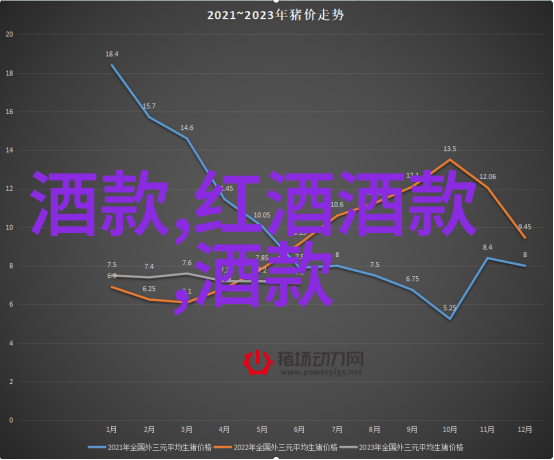 篮球之巅历史得分榜的绚烂篇章