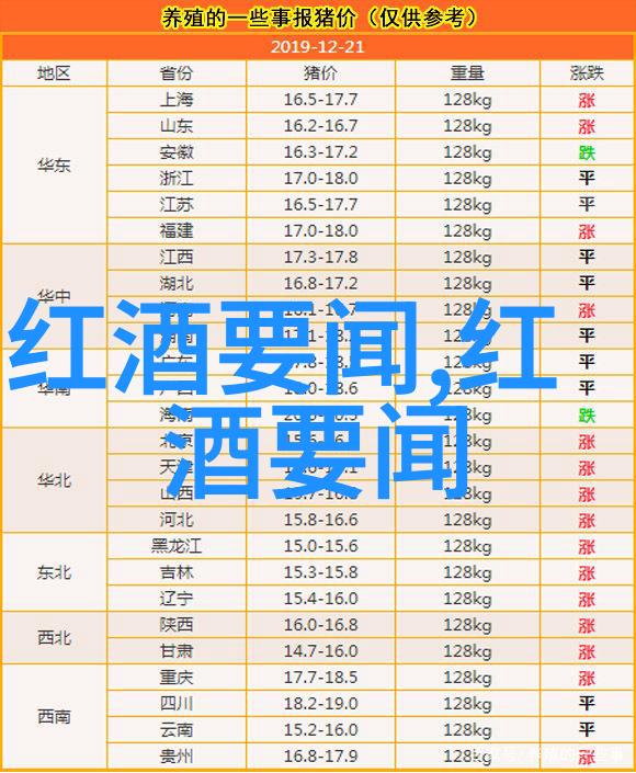 回望时空历史天气查询的迷你指南