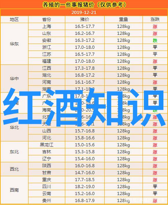 法国文化从香槟到绅士风度一个幽默的探索