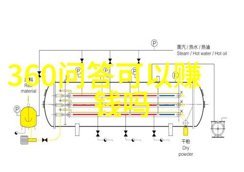 卡通儿童角色可爱的卡通人物