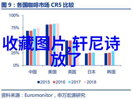 乌镇旅游攻略自由行来吧探索这座古韵风情的水乡