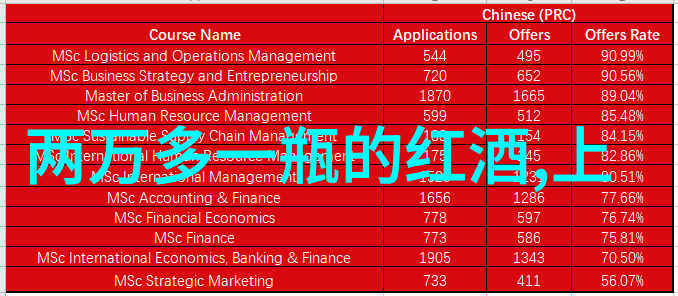 红酒-酒-红酒怎么开红酒没有开瓶器怎么开的小窍