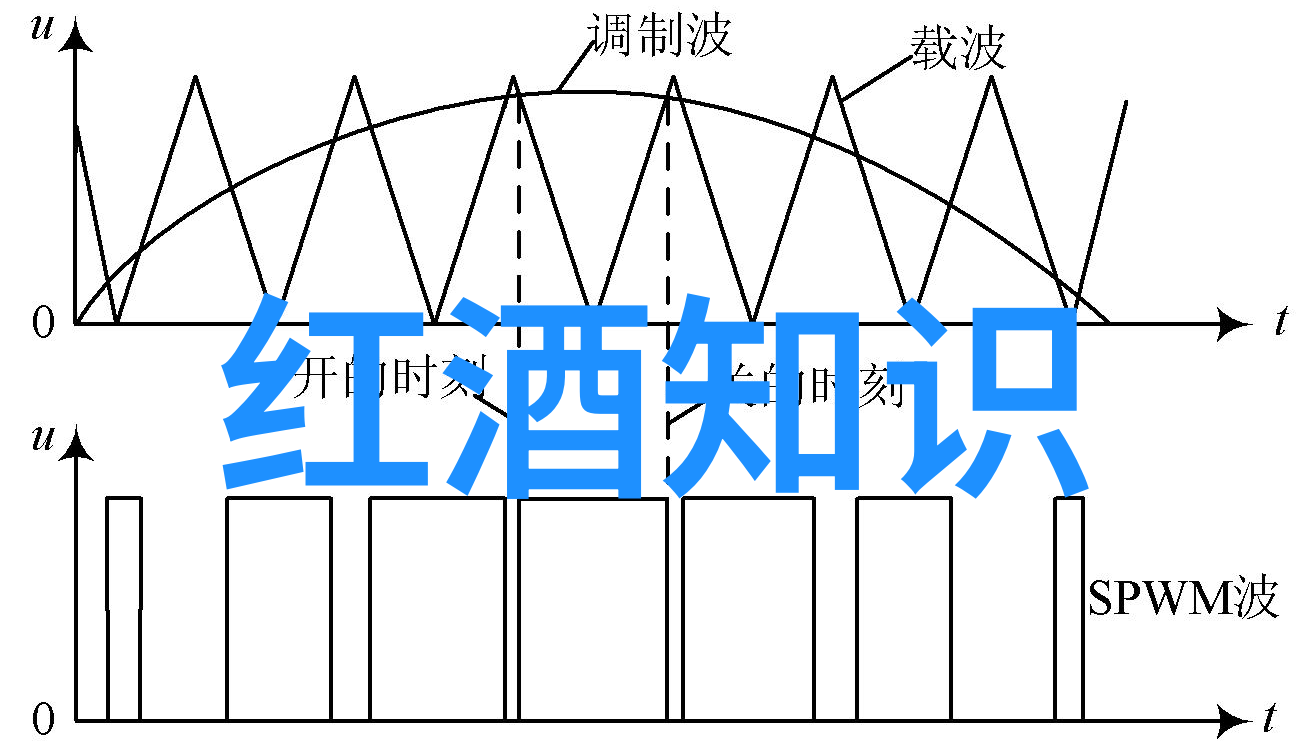 模拟经营农场游戏大全我来教你如何在这些游戏里做个小有成就的农民