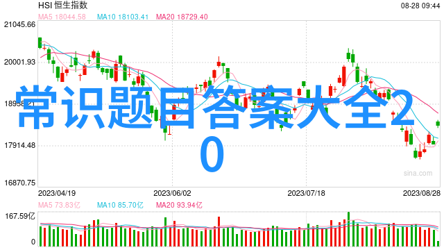 我的庄园账户提现记录500元的秘密花销