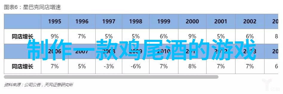 DIY装饰灵感如何利用不同形态的猫头像提升居住空间美学感受