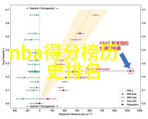 重庆近郊探秘揭秘渝中最美小城