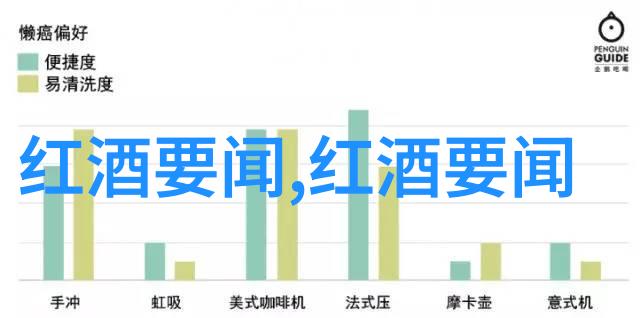 为什么法国葡萄酒庄闻名于世我来告诉你