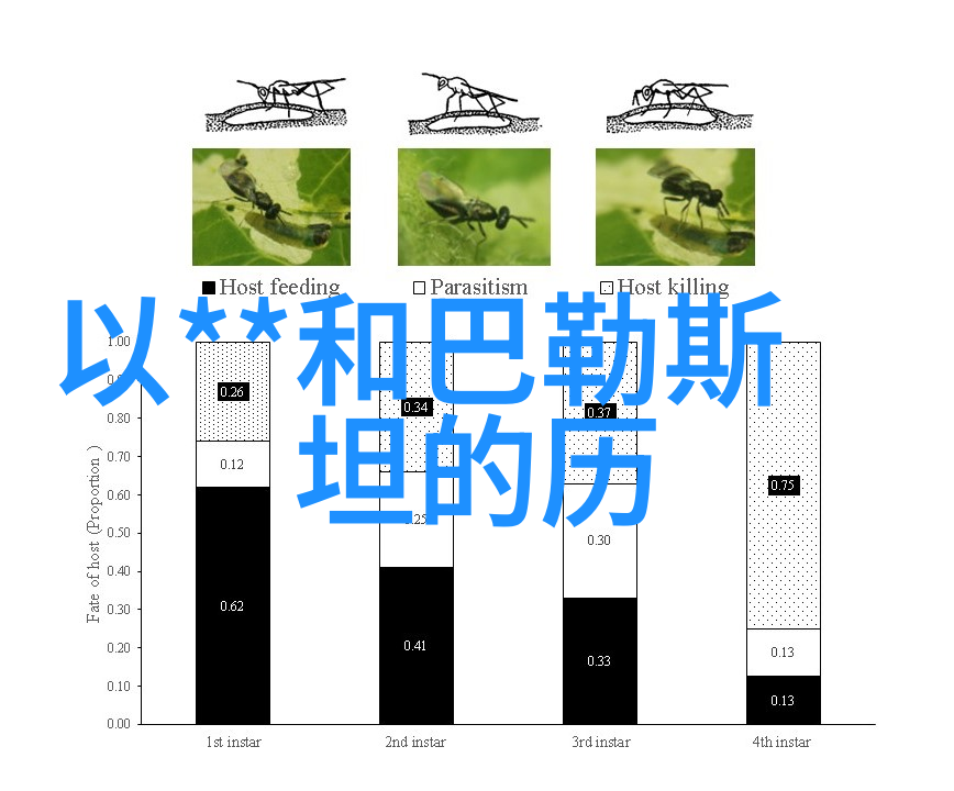 玻尿酸玫瑰一种特殊而独特的新品种介绍