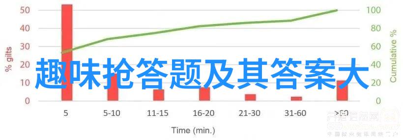 上海周边城市旅游探秘体验苏州园林嘉兴水乡与杭州西湖的魅力