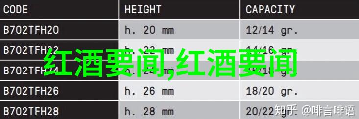 成都旅游攻略三天自由行明太鱼汤韩国解酒汤的救星就像一位慈祥的妈妈温柔地拥抱着醉意中的你