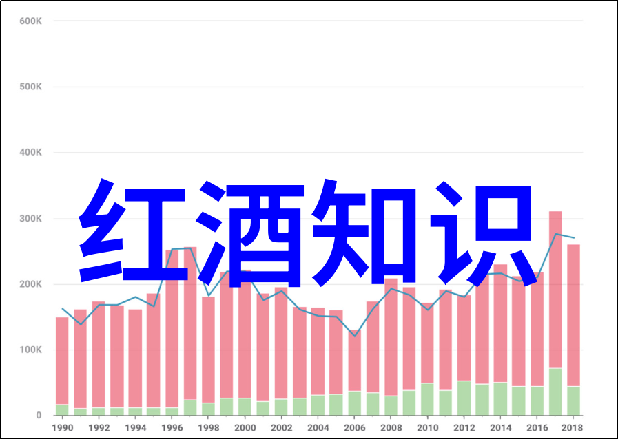 绘梦者从零到英雄的全身塑造