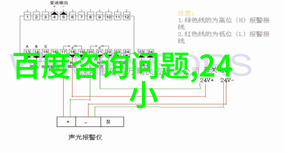 梦幻庄园里的花朵盛开