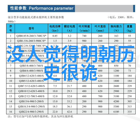 红茶的五种健康功效介绍