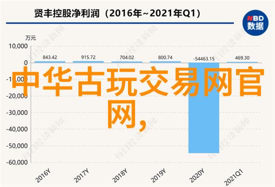 从文明起源到国家兴衰一段辉煌而又沉痛的历程