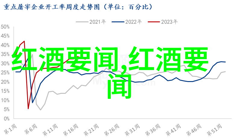 在这个特别的日子里你将如何利用自己的优势来获得胜利呢