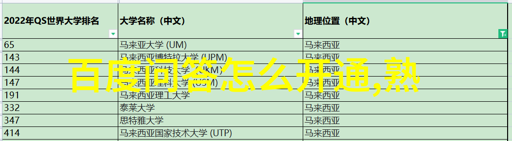 新时代农业革命推动玉米亩产量超越六千斤