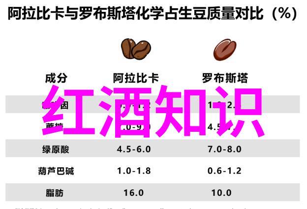 探秘爱藏钱币的世界如何高效查询珍贵收藏