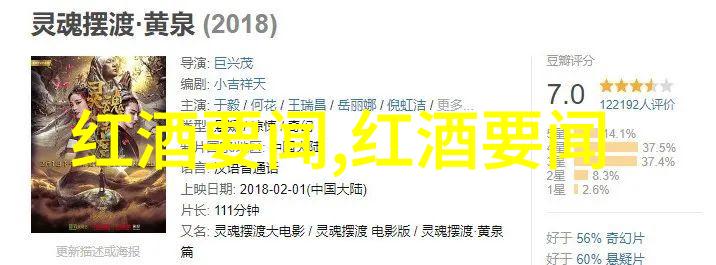 360问答电脑版吉斯波尔精酿啤酒简直天籁般美味你们知道它的价格是多少吗