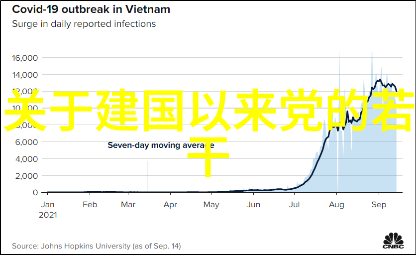 唐家三少与十二生肖的神秘纽带