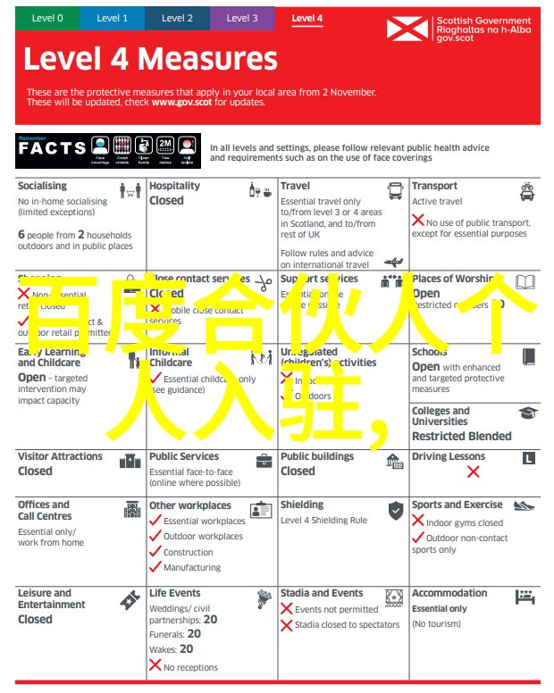 红酒之旅揭秘葡萄园与酿造技艺