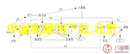 温远温行之肉52章人生篇章