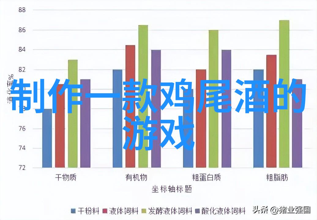 东北风情下的酒香缤纷醉心于岁月的旋律