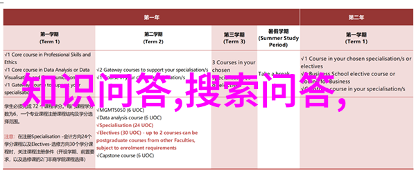 百度同城问答入口在哪大家了解的可靠葡萄酒品牌又有哪些