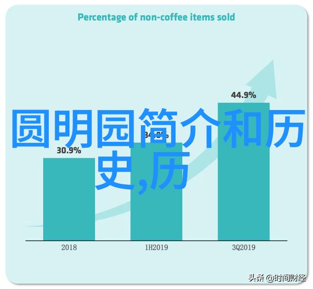 钱币背后的故事收藏第五套人民币的反差篇