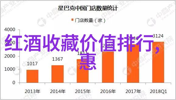 揭秘图书馆角落的宝藏一本杂志的价值