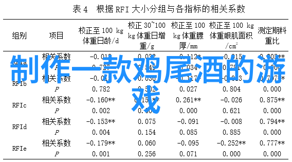 今天蚂蚁庄园小课堂的答案是什么秘密花园里的知识宝藏