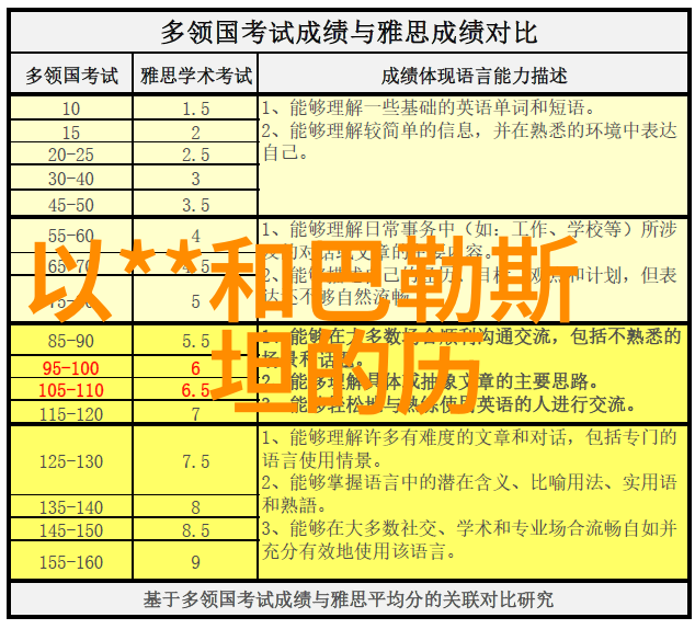 周末逃离近在咫尺的奇幻冒险地图