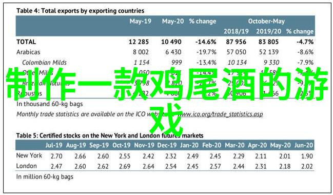 历史收藏的起点揭秘古人如何开启时光之门