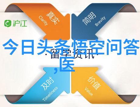 ask app排行榜最受欢迎的问题解决者们