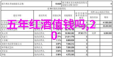 健康生活-红酒之恋女人适量品鉴的幸福秘密