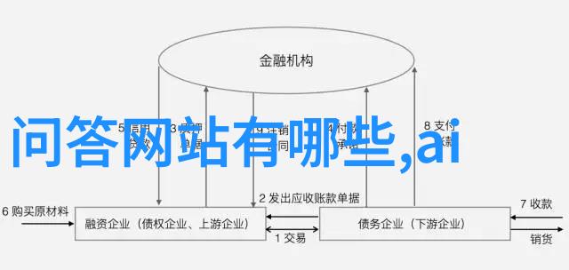 在上海的脚下有哪些隐藏的山峰等待着我们的攀登