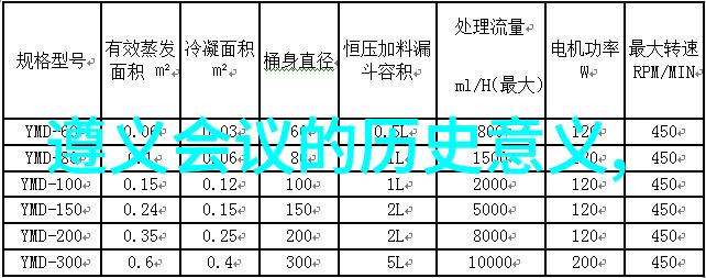 全国钱币收藏博览会中国古典钱币展览