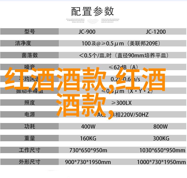 心跳加速的肉文探秘之旅