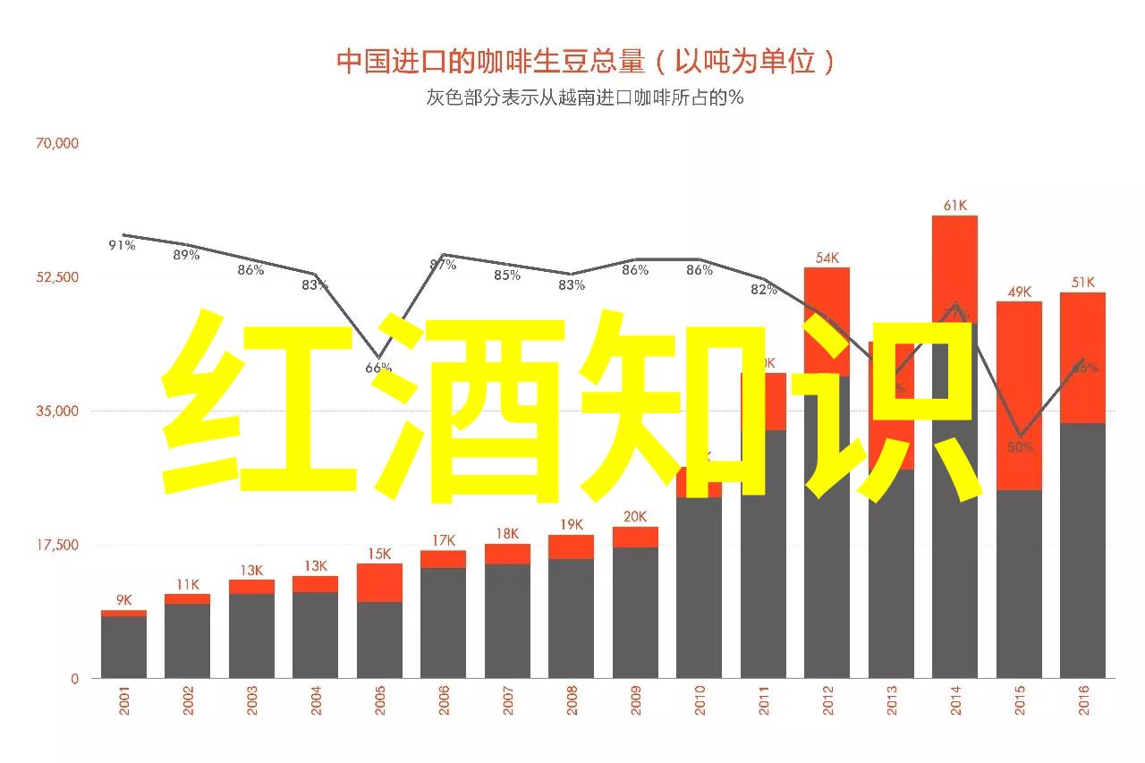 风华绝代的中世纪骑士庄园守护者与荣耀