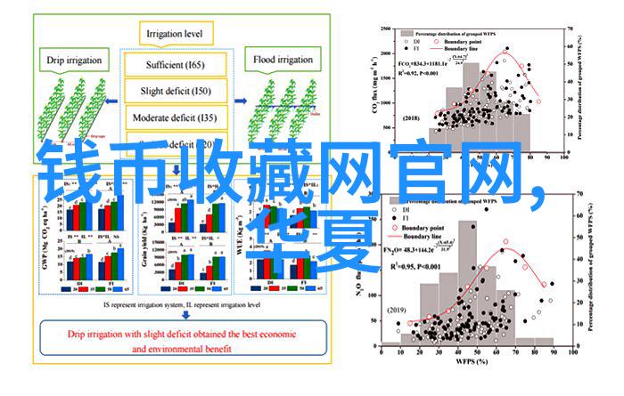 秘密图卷揭开动漫手绘的神秘之谜