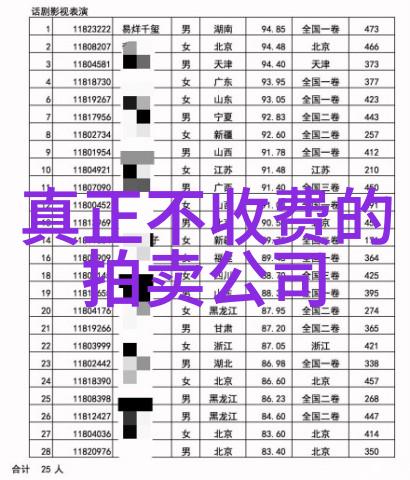 一步一步画人物全身跟我来咱一起把人画完整儿