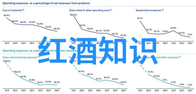 红酒知识点滴探秘葡萄酒中的天然发酵过程