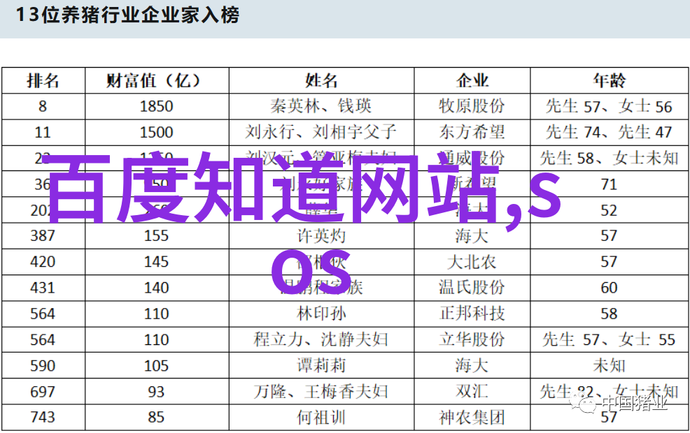 男生随声诵坤坤女生的心情如同翻滚的海浪