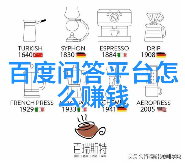 高中教育技术-智能引领高中一对一答疑软件的革命性作用