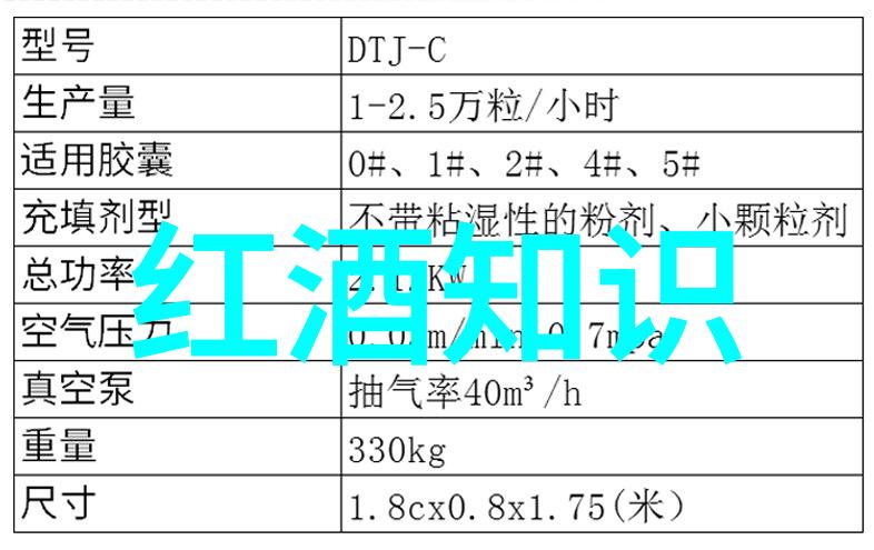 朱塞佩马斯卡雷略葡萄酒基础知识大全