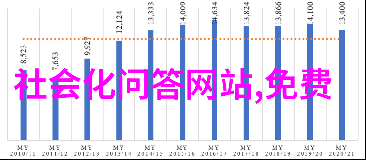 伯爵庄园里的猫头鹰大侦探