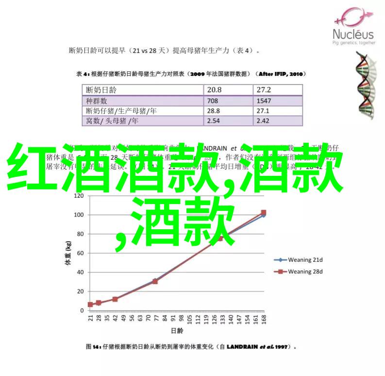 猫咪的品种与金钱喵声中的市场风云