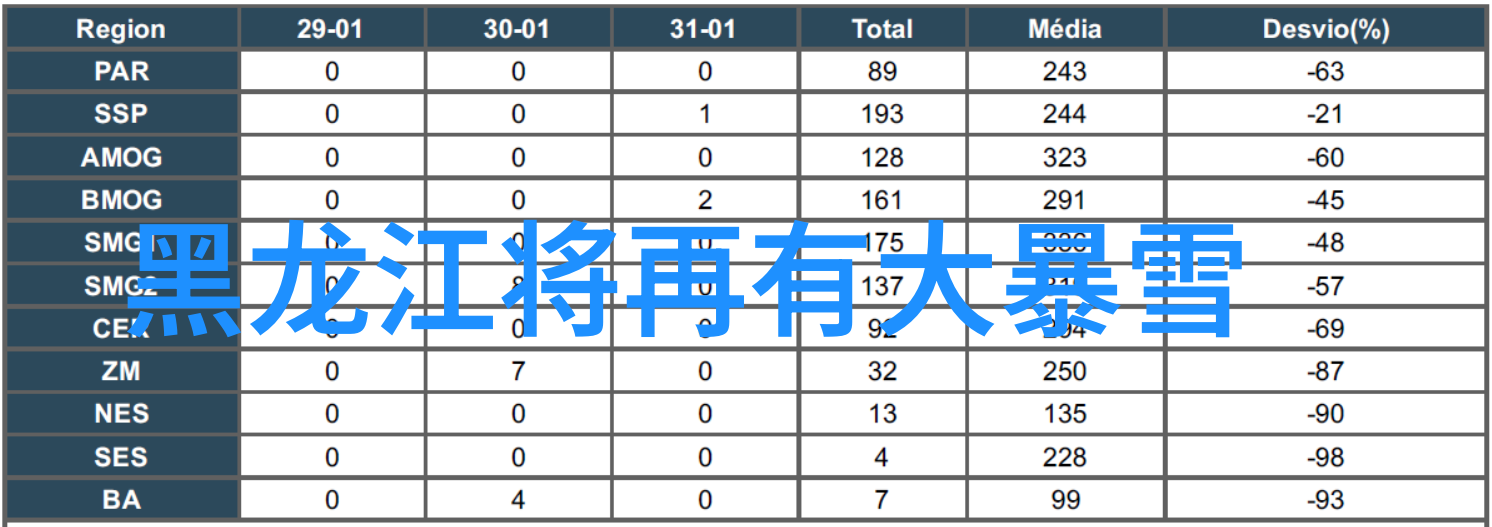 地方党政人物库资料详细介绍中国各地的党政领导人信息