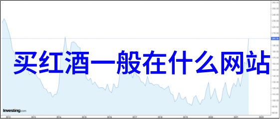 艺术无边界不用专业技能也能绘制出令人惊叹的人物艺术