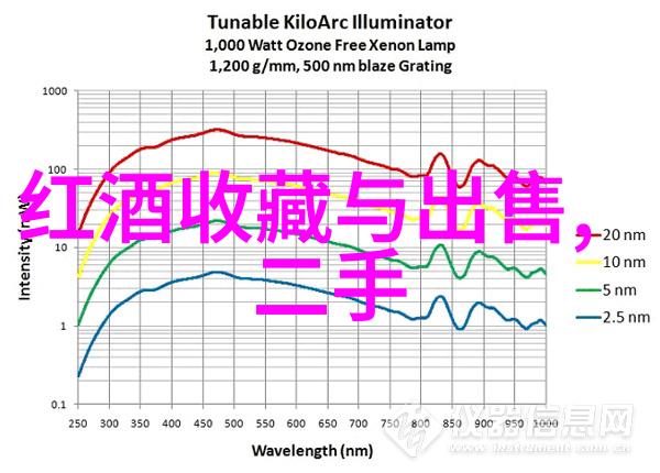 百度阅读app中的阅读痕迹是如何清除的