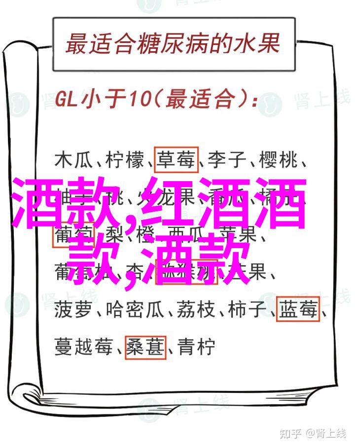 数据显示法国葡萄酒销量持续上升Simon Thorpe MW离职影响英国市场预测